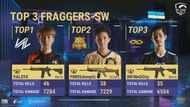 Top 3 Fraggers After PMPL super weekend 2